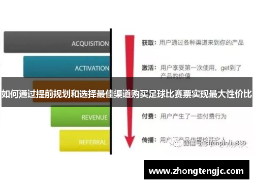 如何通过提前规划和选择最佳渠道购买足球比赛票实现最大性价比