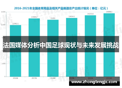 法国媒体分析中国足球现状与未来发展挑战